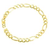 14k Yellow Gold Figaro Mens Bracelet (8)