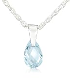Sterling Silver 8x5mm Pear-Shaped Briolette Blue Topaz Pendant