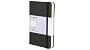 Moleskine Sketchbook Pocket