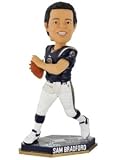 St. Louis Rams NFL Sam Bradford Forever Collectibles Thematic Base Edition Bobble Head