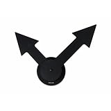 Return to product information