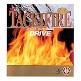 �Х��ե饤 �����ե�������DRIVE