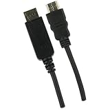 Détails sur le produit