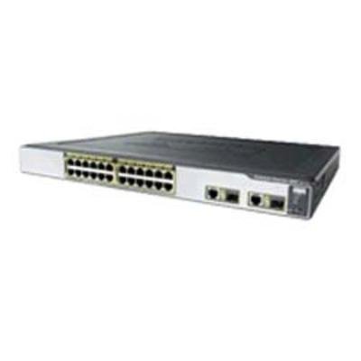 Catalyst Express 500-24PC