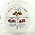 Portion Doctor Glass Portion Control Plate- Small - Color