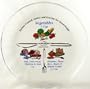 Two Portion Doctor Glass Portion Control Plates - Large - Color