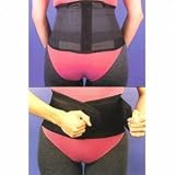 Sacro Iliac Joint Dysfunction Support