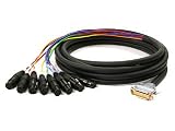 ROLAND D-SUB MULTI-CABLE XLR FEMALE