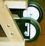 Jaffrey Adjustable Cider Press Wheels