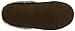 Sorel Women's Nakiska Scuff Slipper
