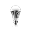 Aluratek ALB10C 10W A19 Cool Dimmable Led Bulb, 75W Incandescent Bulb Replacement (White)