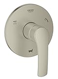 GROHE 19972EN2 Eurosmart New 5-Port Diverter Trim [並行輸入品]