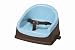 Prince Lionheart boosterPOD, Chocolate Base/Aqua image 6