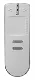Bluetooth Touchpad Remote (VP4750)
