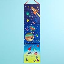 Space Growth Chart