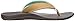 Superfeet Women's OUTSIDE Sandals