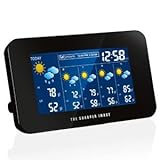 Sharper Image Wireless Internet Weather Station