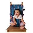 TrendyKid Totseat, Chocolate Circles