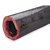 ATCO Rubber Products Inc 07025-16 Insulated Flexible Duct