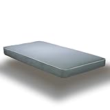 Wolf RSUS-1010 7-Inch Super Sleep Inner Spring Mattress, Twin