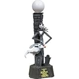 NECA