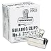 bulldog14 - Boston Bulldog Clips Steel 0875Inch Capacity 2625 Inches