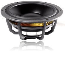 Mw-172 - Dynaudio 8
