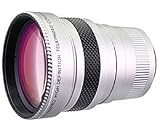 Raynox HD 2200PRO - Converter