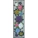 A Yard of Hydrangeas Table Runner Pattern