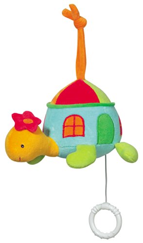 Imagen principal de Desconocido