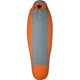 IMAGE OF Big Agnes Grouse Mountain 15-Degree Sleeping Bags(600 Down Fill), Long Right Zipper