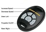 Minn Kota Replacement Transmitter for Copilot System Type