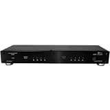CE Labs SW204HD 4x2 Matrix A/V Switcher