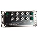 2 x 8 HDTV Amplifier
