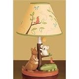 CoCaLo Down Under Nursery Lamp Base and Shade