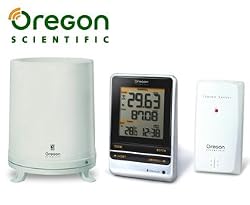 Oregon Scientific Rain Gauge