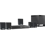 Panasonic SC-XH10 Multi-System PAL NTSC All Multi Region Code Free Home Theater System 110-220 Volts for WorldWide Use