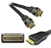 Link Depot Cable 10 Hdmi To Hdmi