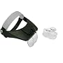 Premium Jeweler's Lighted Dual Magnifier Visor - 4 Interchangeable Lenses