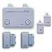 Skylink SC-10 Security System Basic Kit