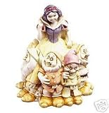 DISNEY HARMONY KINGDOM SNOW WHITE & THE SEVEN DWARFS
