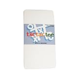 This item last updated: Nov 08, 2010