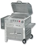 bbq burner