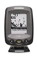 Humminbird PiranhaMAX 170 4-Inch Waterproof Fishfinder and Dual-Beam Transducer