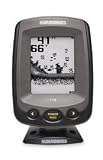 Humminbird PiranhaMAX 170 4-Inch Waterproof Fishfinder and Dual-Beam Transducer