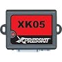 Data Transponder Override Interface