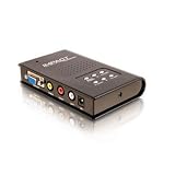 CABLES TO GO TV To PC CONVERTER