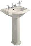 Kohler K-2286-8-52 Devonshire 24 pedestal lavatory with 8 center drilling, Navy