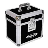 Amplifier Bags, Cases & Covers