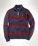 Polo Ralph Lauren Boys Striped Zip-Neck Sweater